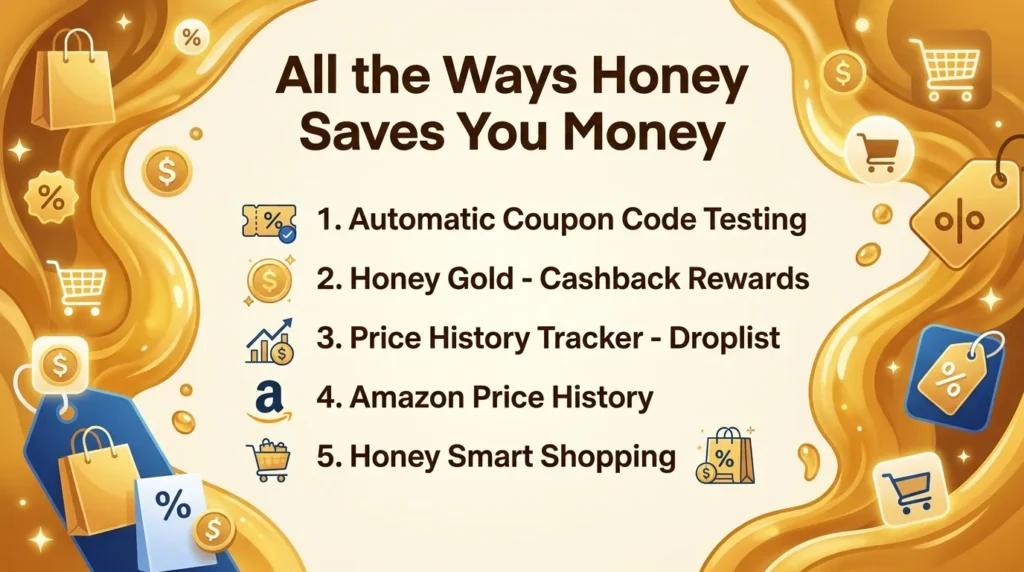 All the Ways Honey Saves You Money