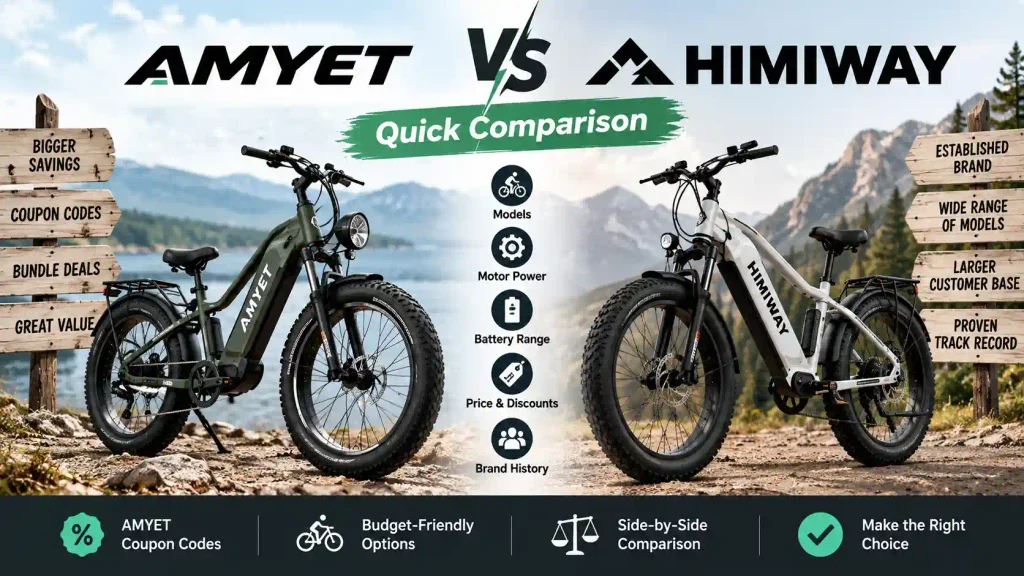 Amyet vs Himiway Quick Comparison