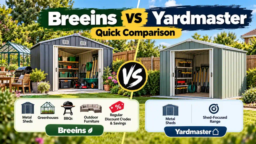 Breeins vs Yardmaster - Quick Comparison